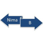 Nima-b